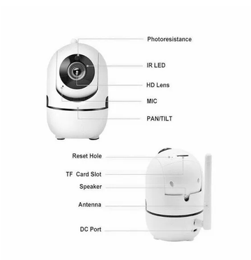 1080P Wi-Fi Baby Monitor Camera